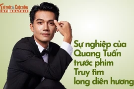 [INFOGRAPHIC] Sự nghiệp của Quang Tuấn trước phim Truy tìm long diên hương 