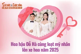 [INFOGRAPHIC] Hoa hậu Đỗ Hà cùng loạt mỹ nhân lên xe hoa năm 2025 