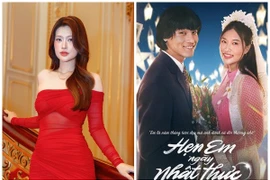 Thiên Ân thay đổi ra sao sau 4 năm đăng quang Miss Grand Vietnam?