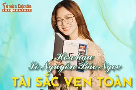 [INFOGRAPHIC] Hoa hậu Lê Nguyễn Bảo Ngọc tài sắc vẹn toàn