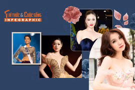 [INFOGRAPHIC] Nhiều mỹ nhân Việt ghi dấu ấn ở Miss Universe 