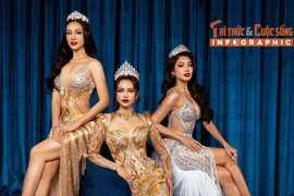 [INFOGRAPHIC] Top 3 Hoa hậu Hoàn vũ Việt Nam 2022 giờ ra sao?
