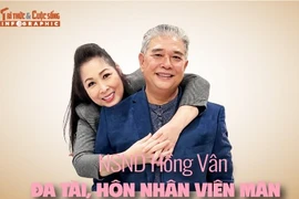 [INFOGRAPHIC] NSND Hồng Vân đa tài, hôn nhân viên mãn
