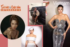 [INFOGRAPHIC] Những mỹ nhân Việt sở hữu làn da nâu