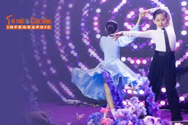 [INFOGRAPHIC] Con trai Khánh Thi “tài không đợi tuổi"