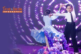 [INFOGRAPHIC] Con trai Khánh Thi “tài không đợi tuổi"