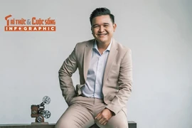 [INFOGRAPHIC] Võ Thanh Hòa tuổi trẻ tài cao, vợ đẹp con xinh