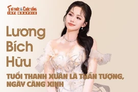 [INFOGRAPHIC] Lương Bích Hữu tuổi thanh xuân là thần tượng, ngày càng xinh