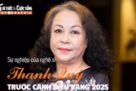 [INFOGRAPHIC] Sự nghiệp của nghệ sĩ Thanh Quý trước Cánh Diều Vàng 2025