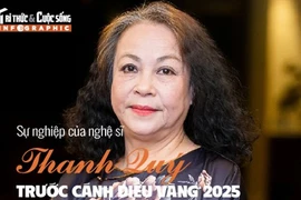 [INFOGRAPHIC] Sự nghiệp của nghệ sĩ Thanh Quý trước Cánh Diều Vàng 2025