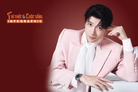 [INFOGRAPHIC] S.T Sơn Thạch tài năng, điển trai ngời ngời