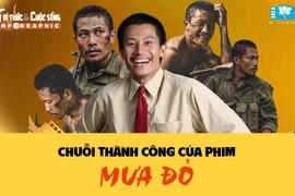 [INFOGRAPHIC] Chuỗi thành công của phim Mưa đỏ 