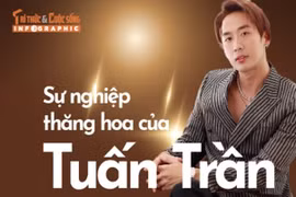 [INFOGRAPHIC] Sự nghiệp thăng hoa của Tuấn Trần