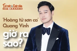 [INFOGRAPHIC] ‘Hoàng tử sơn ca’ Quang Vinh giờ ra sao?