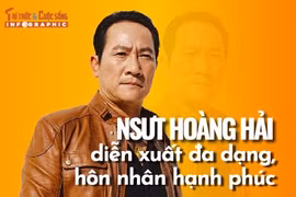 [INFOGRAPHIC] NSƯT Hoàng Hải diễn xuất đa dạng, hôn nhân hạnh phúc