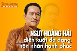 [INFOGRAPHIC] NSƯT Hoàng Hải diễn xuất đa dạng, hôn nhân hạnh phúc