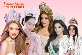 [INFOGRAPHIC] 5 người đẹp đăng quang Miss International gây chú ý