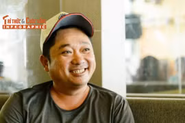 [INFOGRAPHIC] “Đất phương Nam” Phùng Ngọc giờ ra sao?