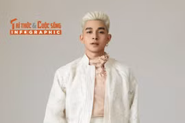 [INFOGRAPHIC] Ca sĩ Jun Phạm điển trai, đa tài