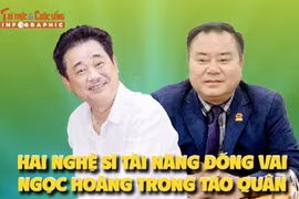 [INFOGRAPHIC] Hai nghệ sĩ tài năng đóng vai Ngọc Hoàng trong Táo quân