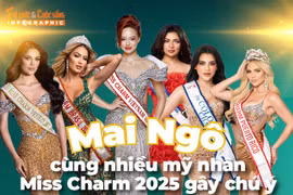 [INFOGRAPHIC] Mai Ngô cùng nhiều mỹ nhân Miss Charm 2025 gây chú ý