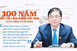 Chủ tịch Liên hiệp các Hội Khoa học và Kỹ thuật Việt Nam chúc mừng Ngày Báo chí cách mạng Việt Nam