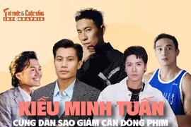 [INFOGRAPHIC] Kiều Minh Tuấn cùng dàn sao giảm cân đóng phim