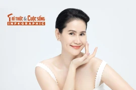 [INFOGRAPHIC] Sự nghiệp nghệ thuật của Thân Thúy Hà 'Mưa đỏ'