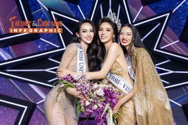 [INFOGRAPHIC] Top 3 Miss Universe Vietnam 2024 giờ ra sao?