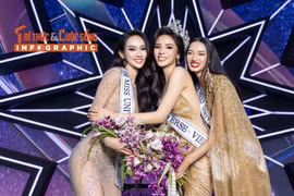 [INFOGRAPHIC] Top 3 Miss Universe Vietnam 2024 giờ ra sao?