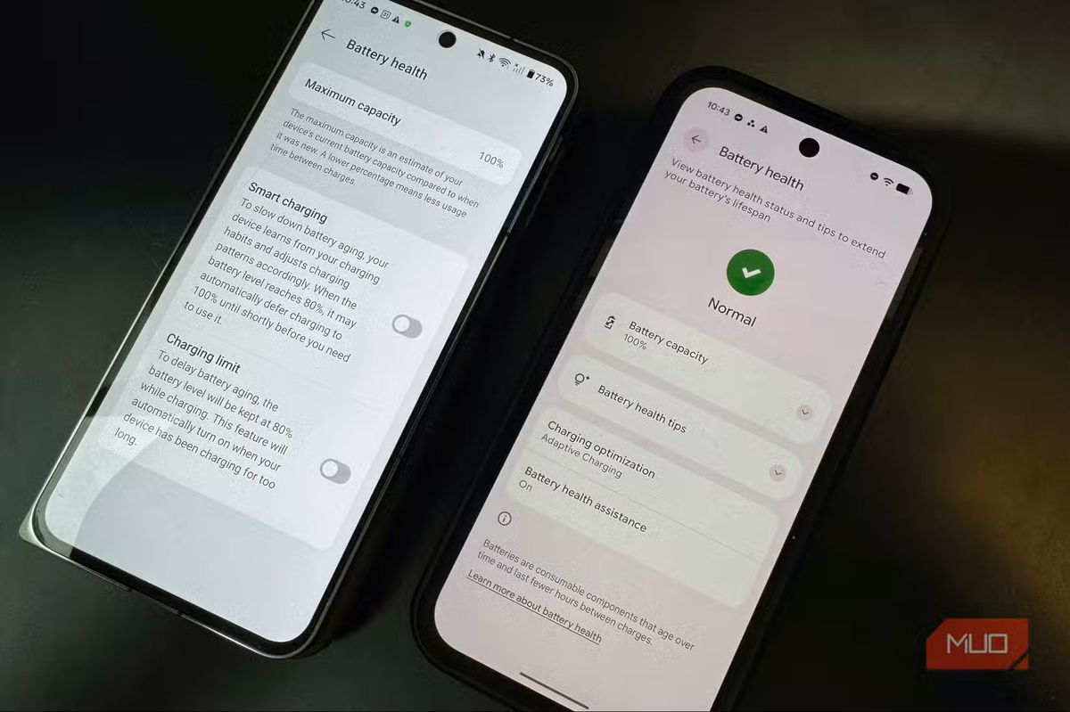 Sau khi vô hiệu hóa 5 ứng dụng này, mức pin buổi sáng tăng từ 65–70% lên 80–90%. Đây là sự cải thiện đáng kể trong trải nghiệm thực tế.(Ảnh:MakeUseOf)