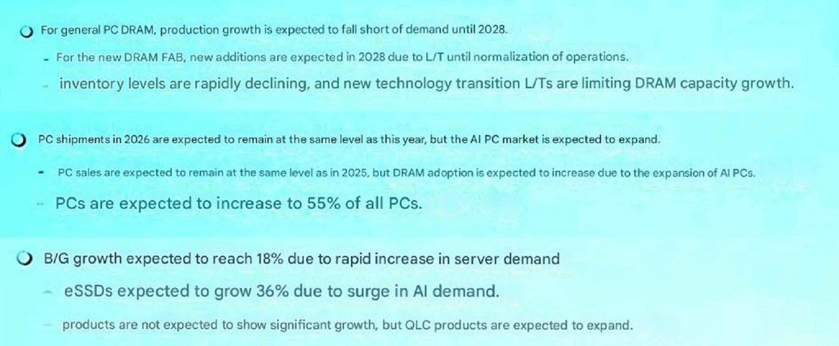 Các dòng DRAM mang lại lợi nhuận cao như HBM đang được dồn nguồn lực, trong khi RAM cho PC tiêu dùng khó được mở rộng công suất nhanh.