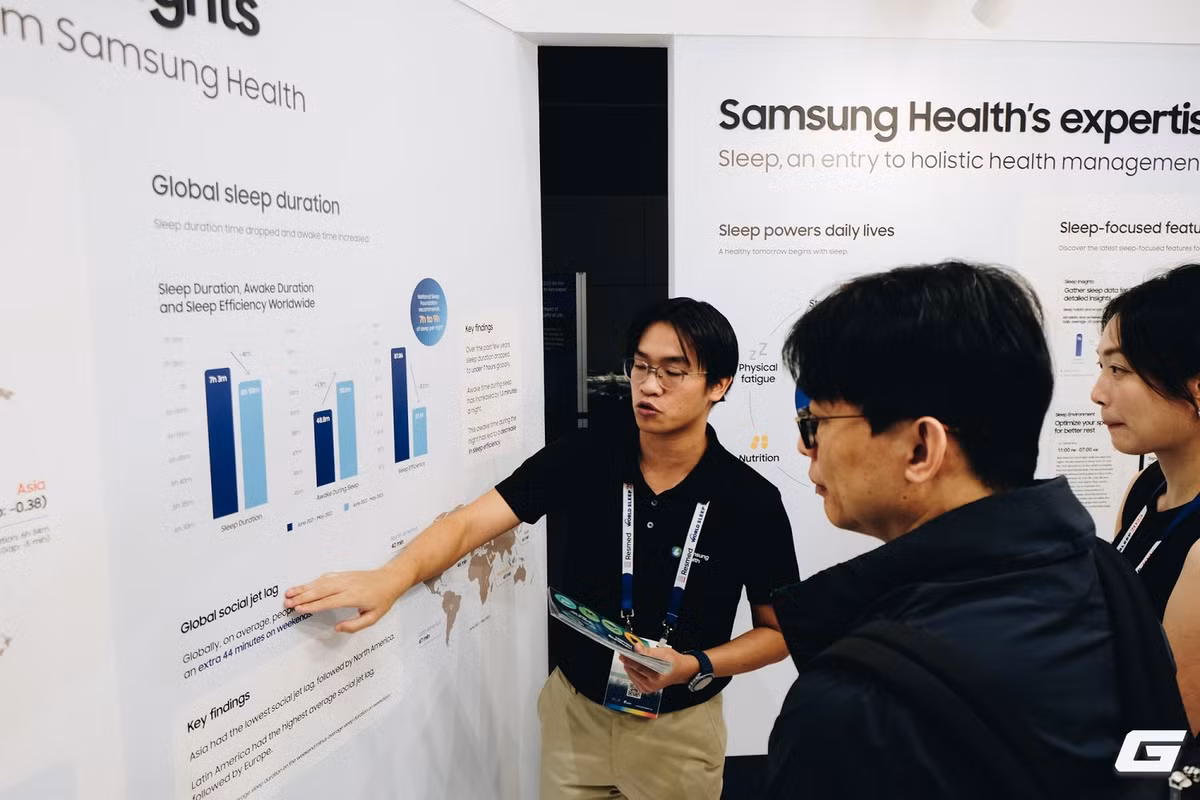Tại sự kiện, hãng cũng công bố Samsung Health SDK, công cụ cho phép nhà phát triển khai thác dữ liệu sức khỏe an toàn và minh bạch.(Ảnh: Genk)