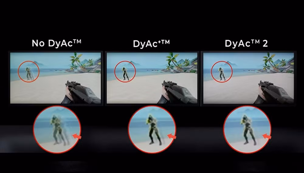 Ngồi gần giúp giảm biên độ chuyển động của mắt, xử lý thông tin nhanh hơn.