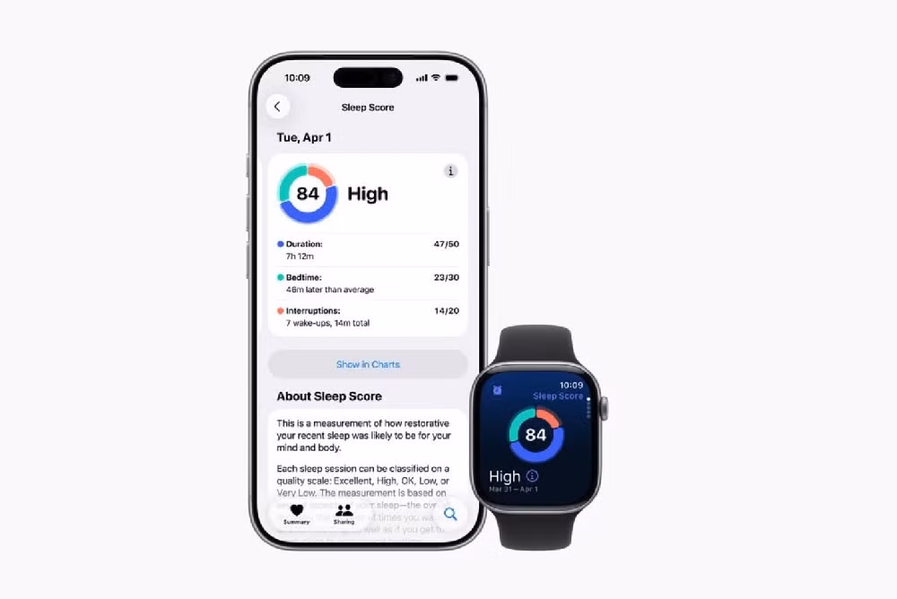 Tính năng này chấm điểm từ 0 đến 100, dựa trên thời lượng, độ đều đặn và mức gián đoạn giấc ngủ.
