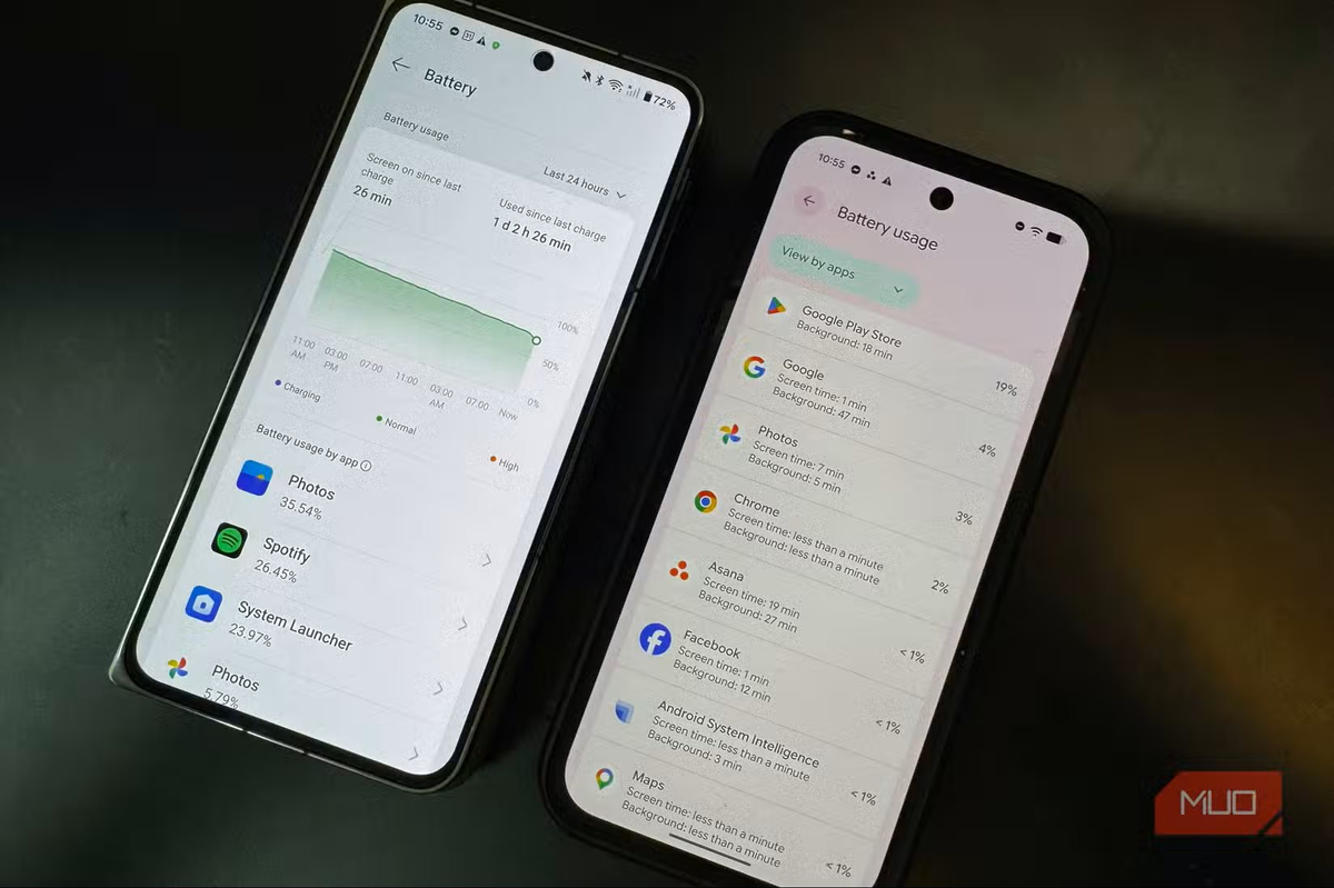 Cây bút Pankil Shah đã thử nghiệm trên Pixel 9 và OnePlus Open. Kết quả cho thấy pin cải thiện rõ rệt sau khi hạn chế một số ứng dụng. (Ảnh:MakeUseOf)