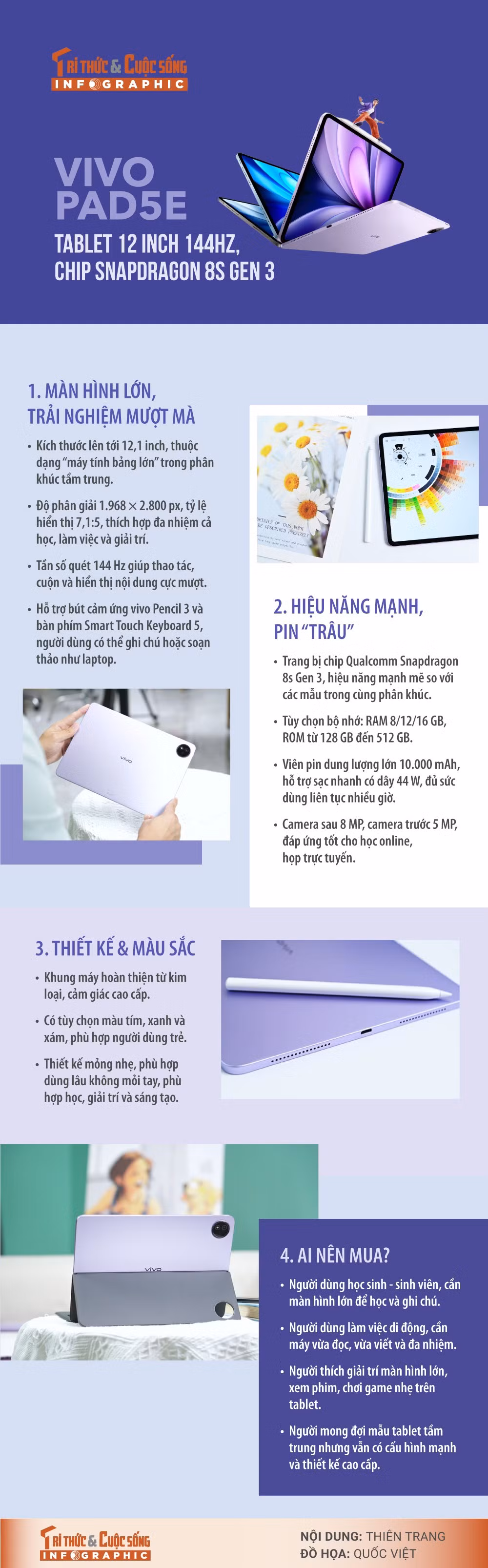 vivo-pad5e.jpg