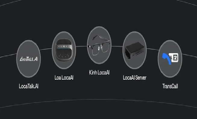 Loca AI tập trung vào NLP “Made in Vietnam” với benchmark tiếng Việt, giọng ba miền và hạ tầng dữ liệu nội địa.