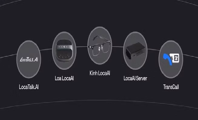 Loca AI tập trung vào NLP “Made in Vietnam” với benchmark tiếng Việt, giọng ba miền và hạ tầng dữ liệu nội địa.