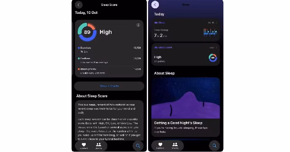 Theo chuyên gia Apple Health Technologies, Sleep Score được phát triển dựa trên hướng dẫn khoa học quốc tế.
