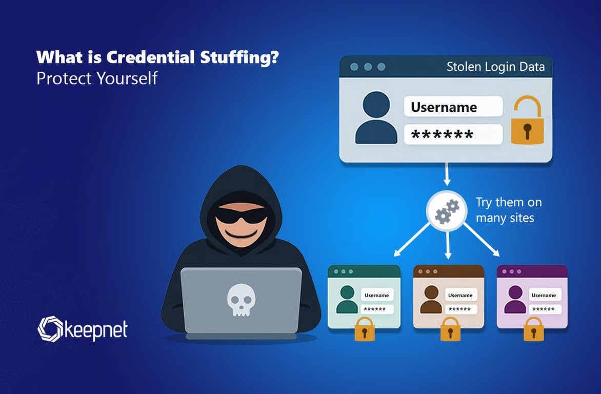 Điều nguy hiểm là một mật khẩu có thể trở thành “chìa khóa vạn năng” để tin tặc mở tung nhiều tài khoản cùng lúc. (Ảnh: Keepnet )