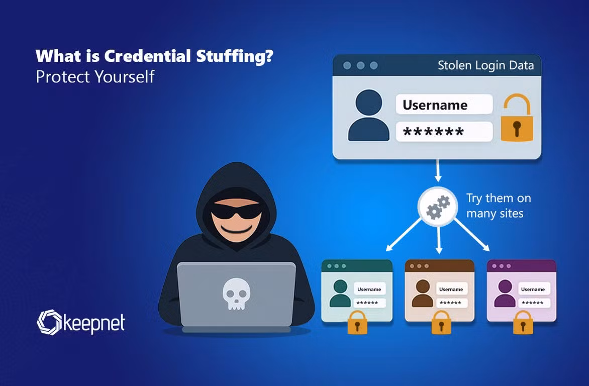 Điều nguy hiểm là một mật khẩu có thể trở thành “chìa khóa vạn năng” để tin tặc mở tung nhiều tài khoản cùng lúc. (Ảnh: Keepnet )