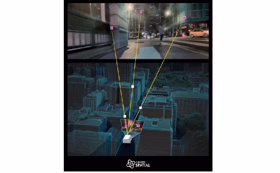 Công ty Niantic đã tận dụng dữ liệu này để phát triển công nghệ định vị hình ảnh tiên tiến.