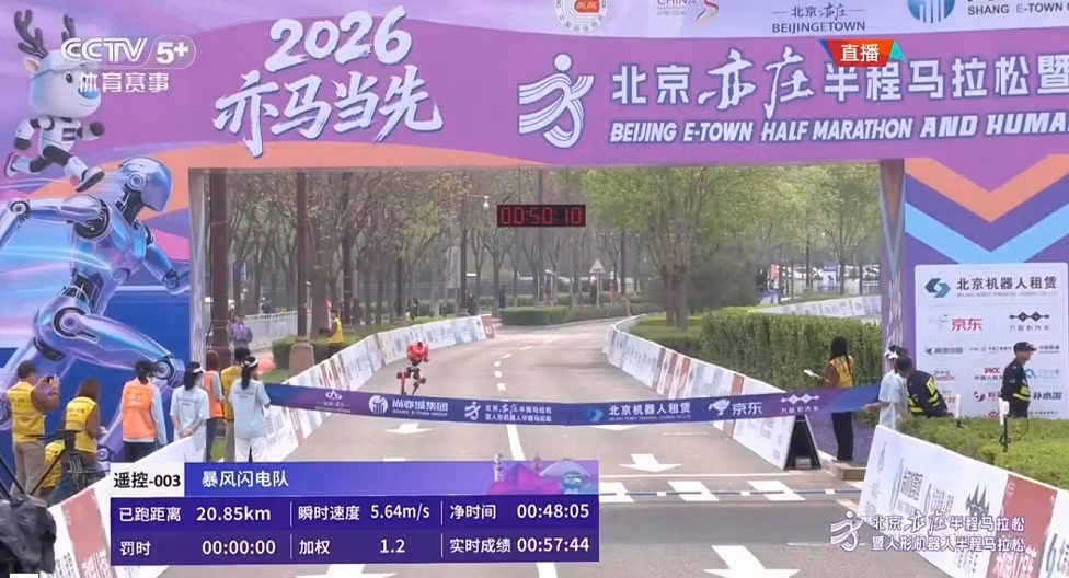 So với các cuộc thử nghiệm trước đây, nơi robot thường phụ thuộc vào điều khiển từ xa, gần một nửa số robot lần này đã có thể tự vận hành hoàn toàn, thích ứng địa hình và duy trì tốc độ ổn định trong suốt chặng đua.