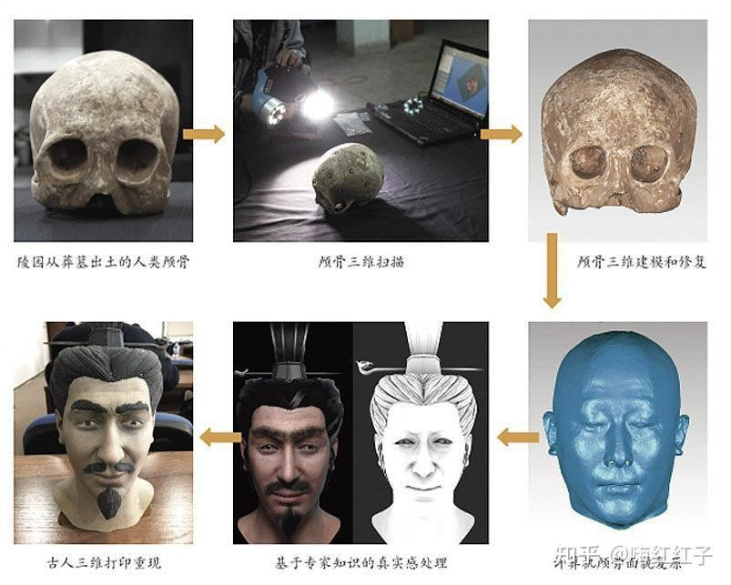 Mẹ ông là Triệu Cơ nổi tiếng xinh đẹp, góp phần lý giải yếu tố di truyền vượt trội. (Ảnh: zhuanlan.zhihu)