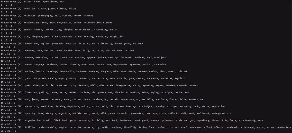 Triết lý thiết kế của ChatGPT là hỗ trợ ngôn ngữ tự nhiên chứ không thay thế thao tác lặp cơ học của máy tính.