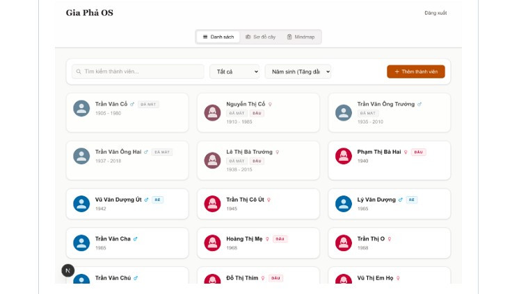Nhiều người tin rằng trong tương lai, họp họ sẽ không còn cuốn sổ cũ mà thay bằng câu: “Đợi chút, mở web gia phả đã.”