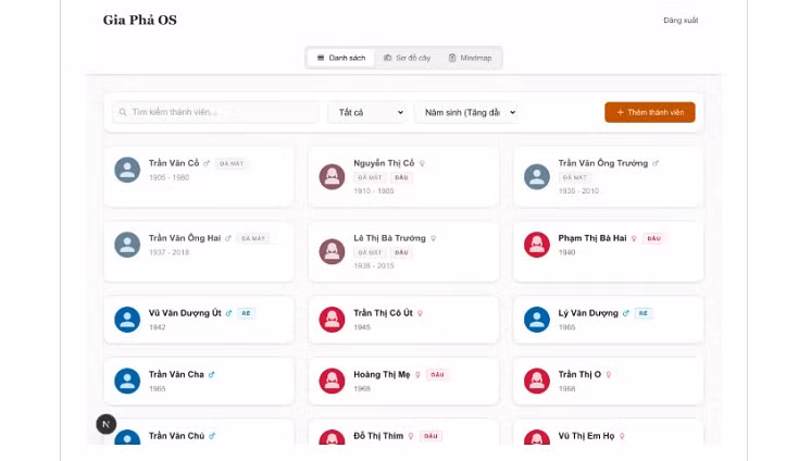 Nhiều người tin rằng trong tương lai, họp họ sẽ không còn cuốn sổ cũ mà thay bằng câu: “Đợi chút, mở web gia phả đã.”