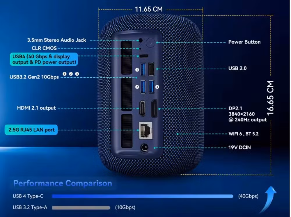 Máy đi kèm RAM DDR5 32GB và SSD PCIe 4.0 dung lượng 1TB, xử lý tốt cả công việc văn phòng lẫn chơi game tầm trung.