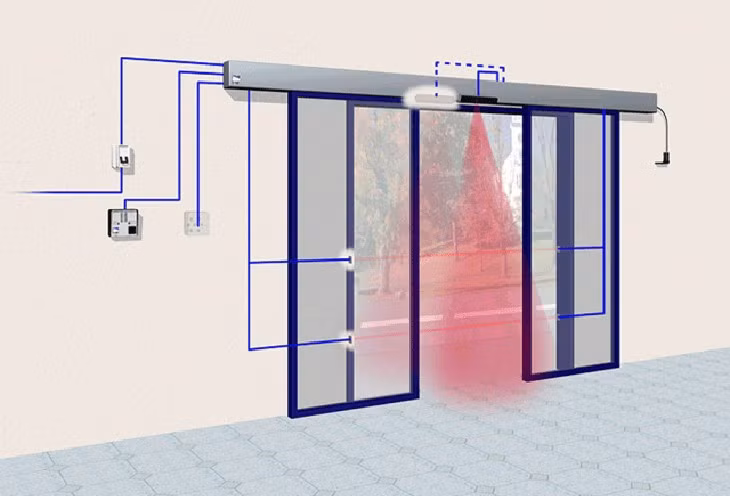 Cảm biến chuyển động sử dụng hồng ngoại giúp phát hiện di chuyển bất thường mà không xâm phạm quyền riêng tư.